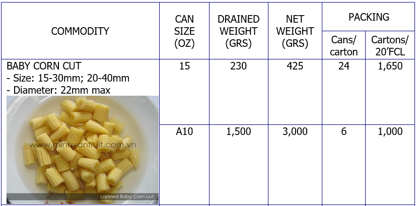 Canned Baby Corn Cut