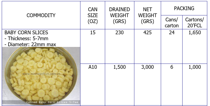 Canned Baby Corn Slices