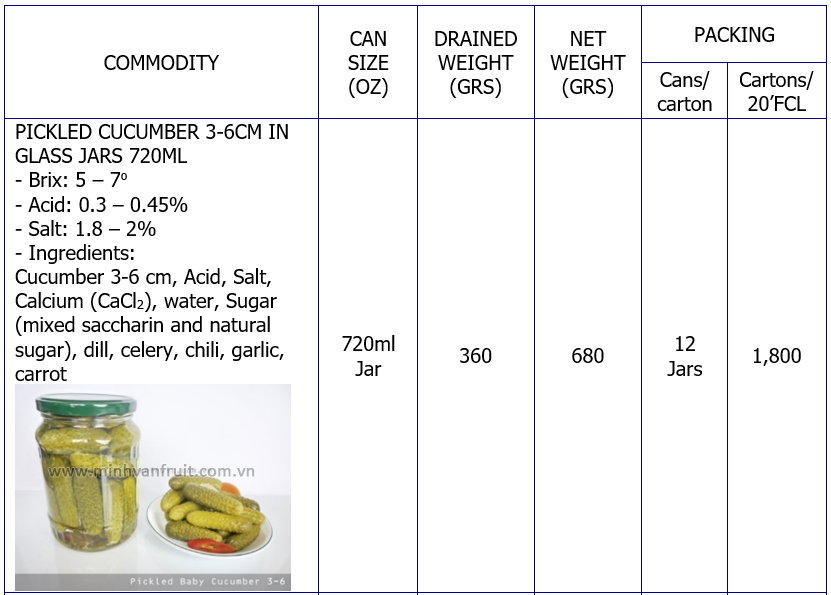 Canned Pickled Cucumber 3-6cm 720ml