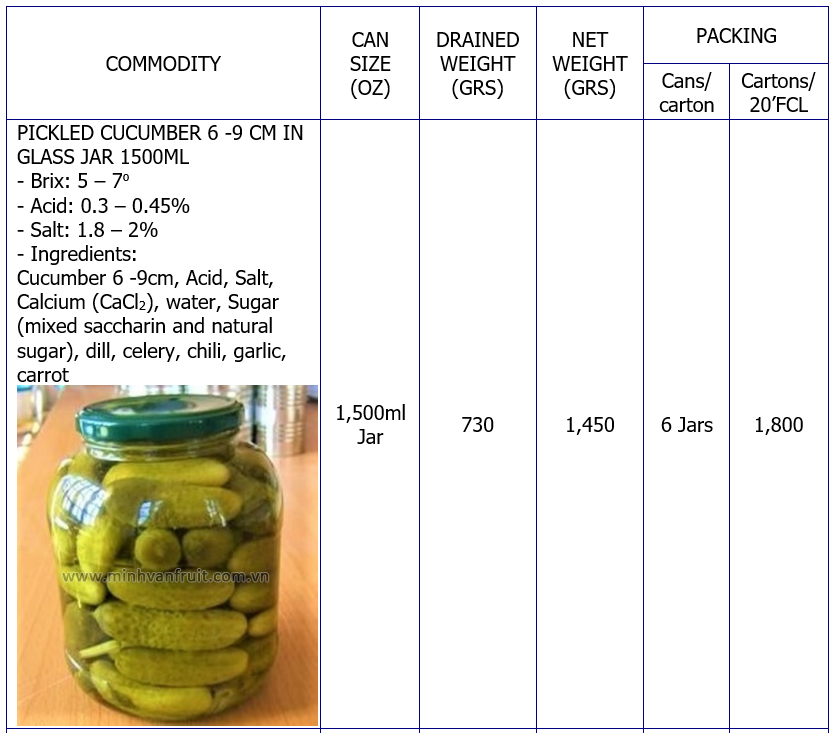 Canned Pickled Cucumber 6-9cm 1500ml