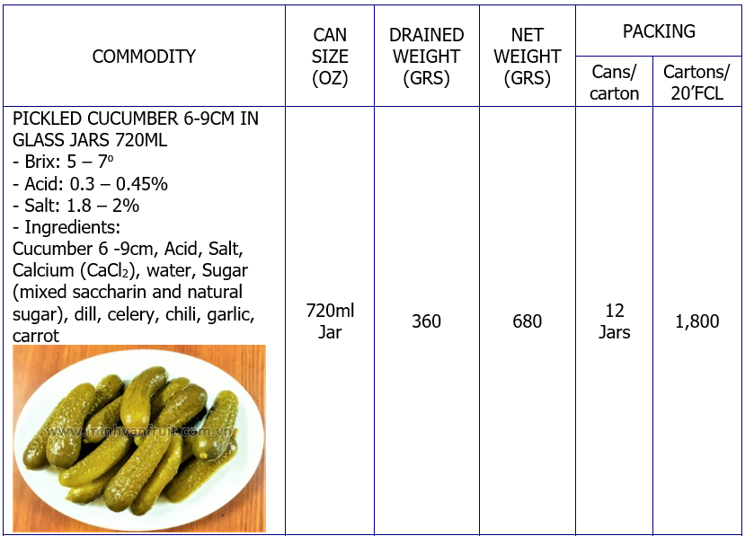 Canned Pickled Cucumber 6-9cm 720ml