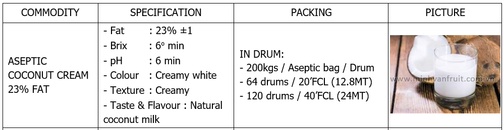 Coconut Cream 23% Fat