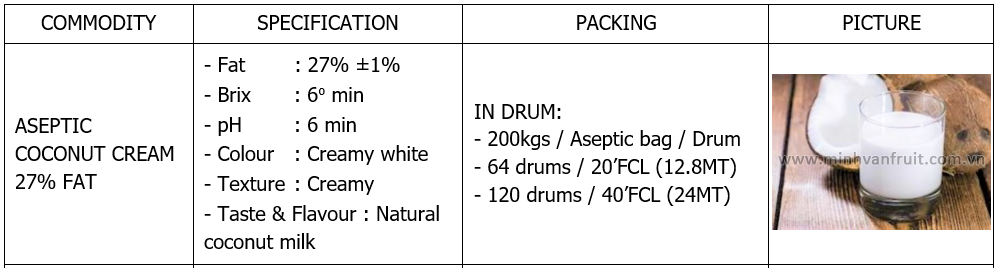 Coconut Cream 27% Fat