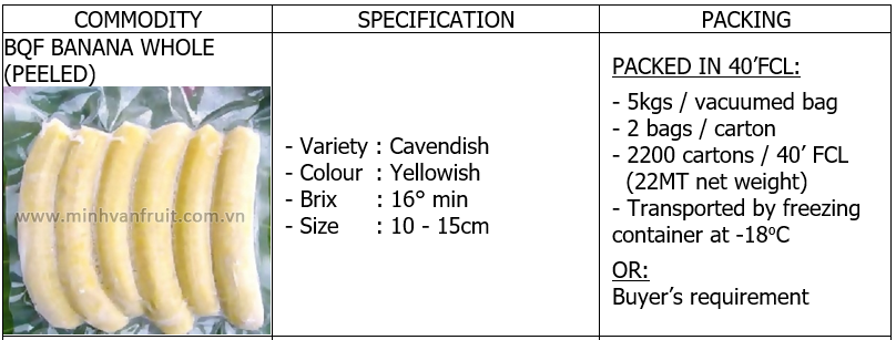 Frozen BQF Banana Cavendish