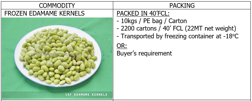 Frozen Edamame Kernels