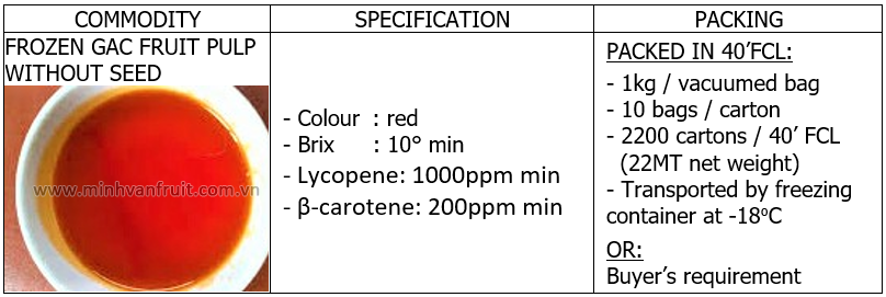 Frozen Gac Fruit Pulp