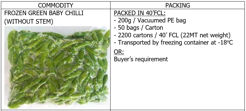 Frozen Green Baby Chilli