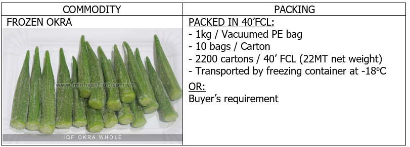 Frozen Okra