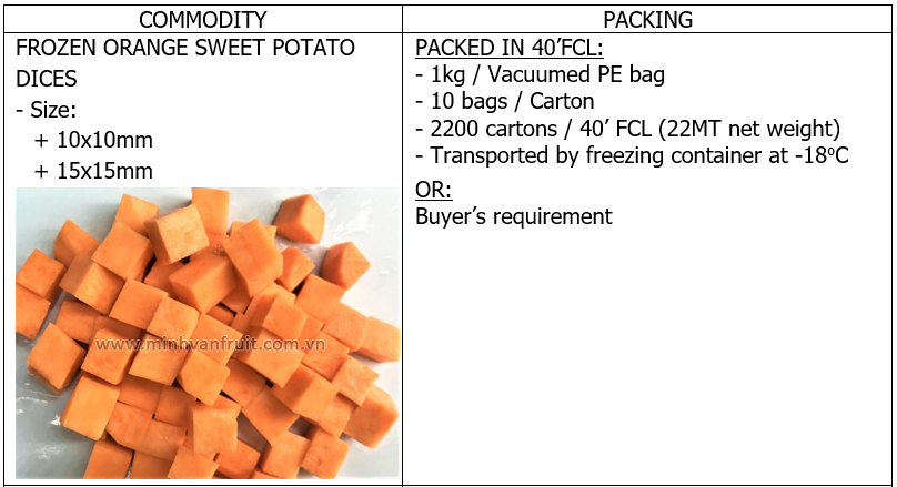 Frozen Orange Sweet Potato Dices