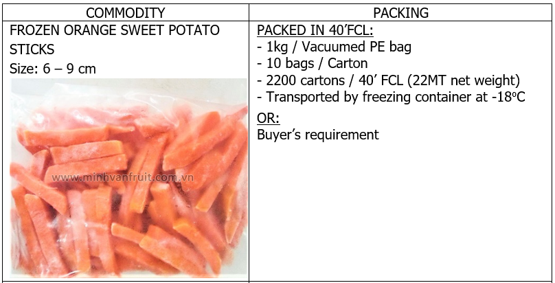 Frozen Orange Sweet Potato Sticks