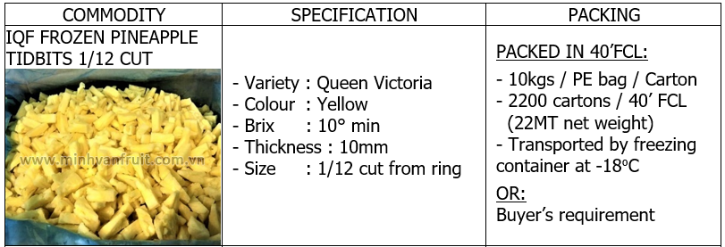 IQF Frozen Pineapple Tidbits 1-12 Cut