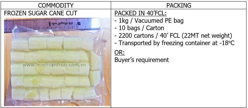 Frozen Sugar Cane Cut