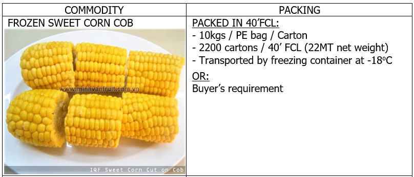 Frozen Sweet Corn Cob