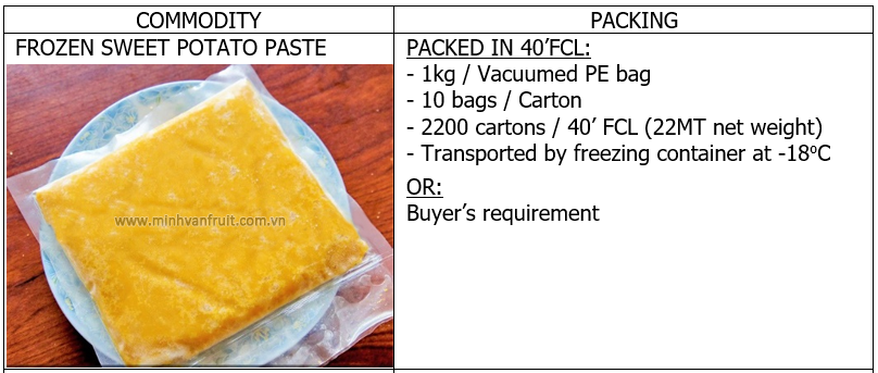 Frozen Sweet Potato Paste