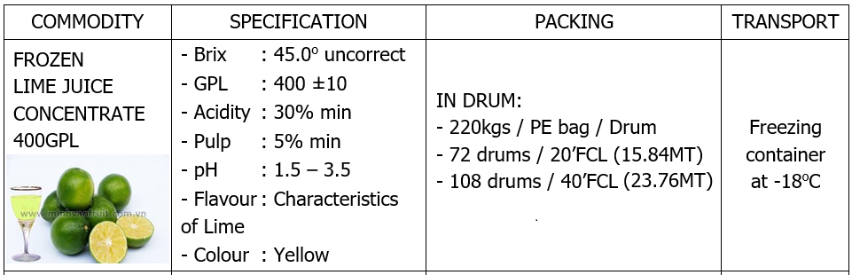 Lime Juice Concentrate 400GPL