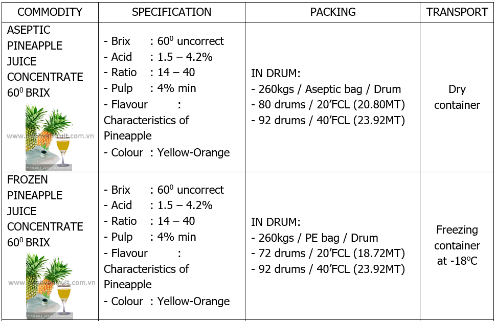 Pineapple Juice Concentrate 60 Brix