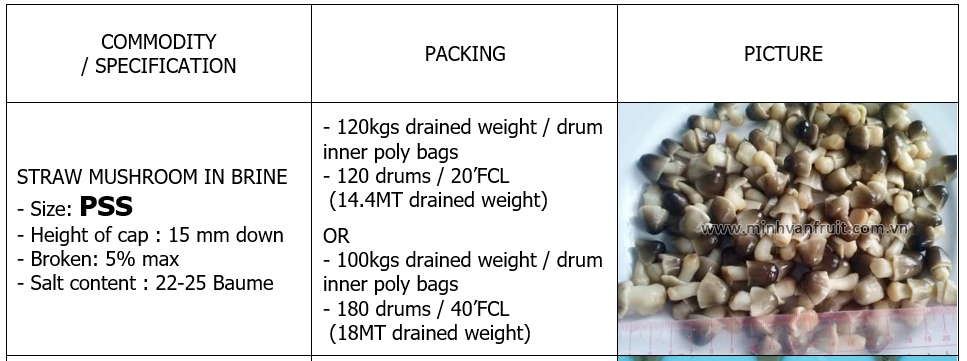 Straw Mushroom in Brine PSS