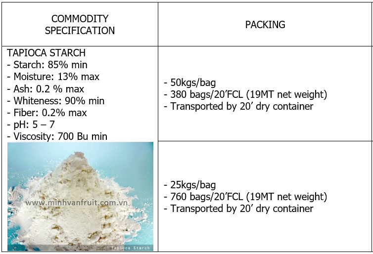 Tapioca Starch