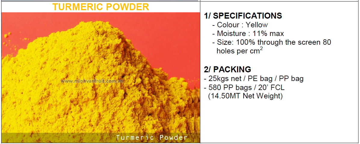 Turmeric Powder